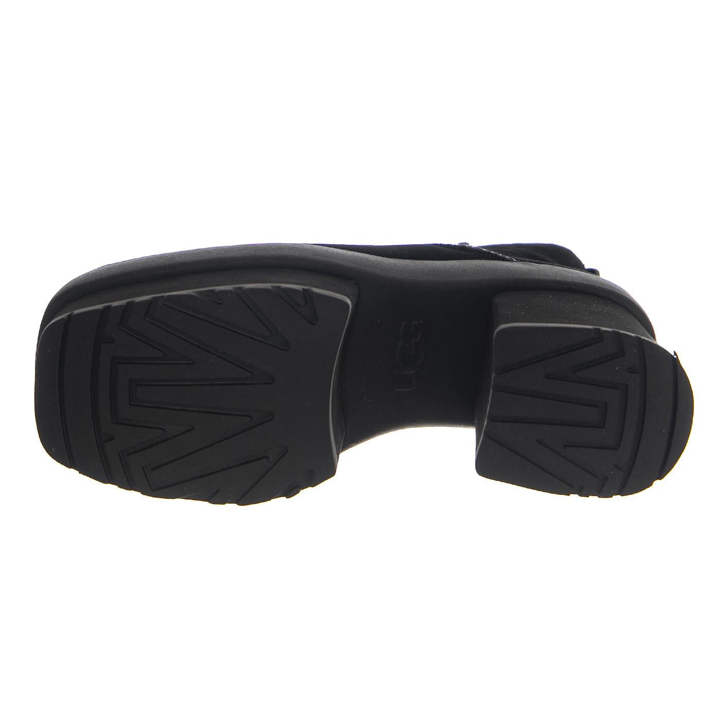 W New Heights Platform Mini Black - Scarpe Donna Nere UGSNHPLMBLK1157910W  UGG 