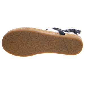  UGSALEIGBLK1112677W  UGG 