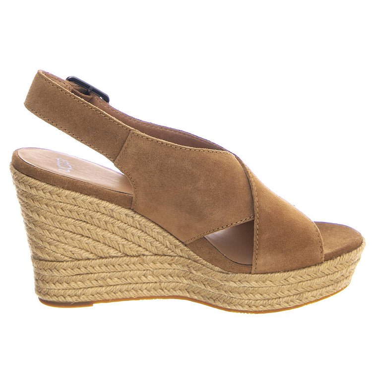  UGSHARCN1019902W  UGG 